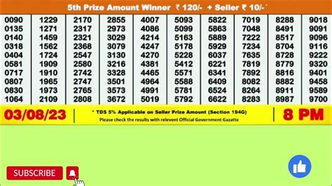 english lotto results|Iba pa.